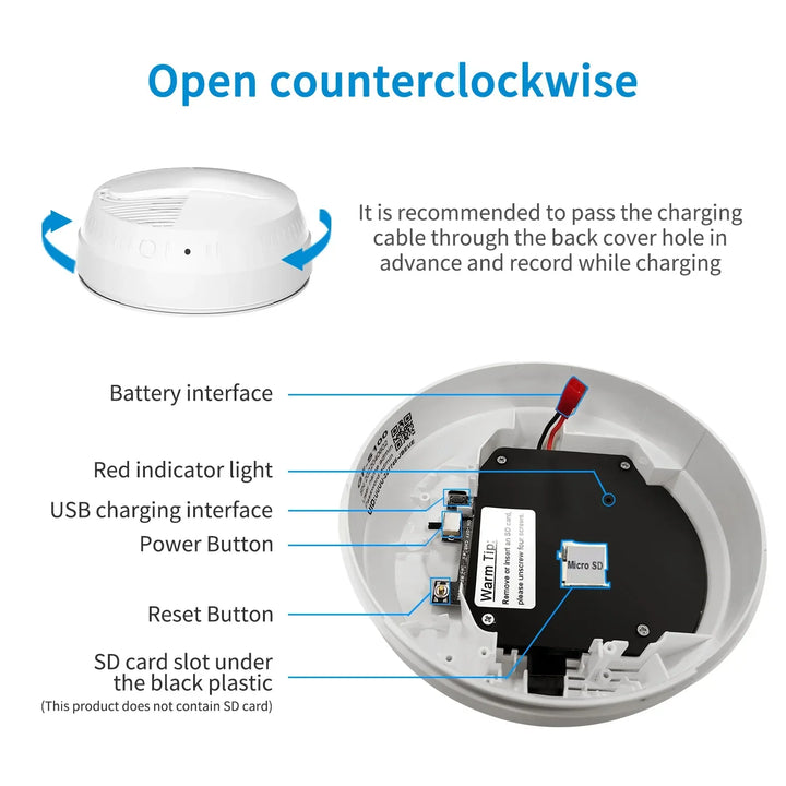 WiFi-Enabled Smoke Detector with Built-in Security Camera