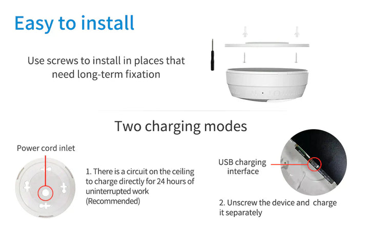 WiFi-Enabled Smoke Detector with Built-in Security Camera