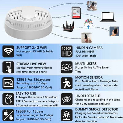 WiFi-Enabled Smoke Detector with Built-in Security Camera