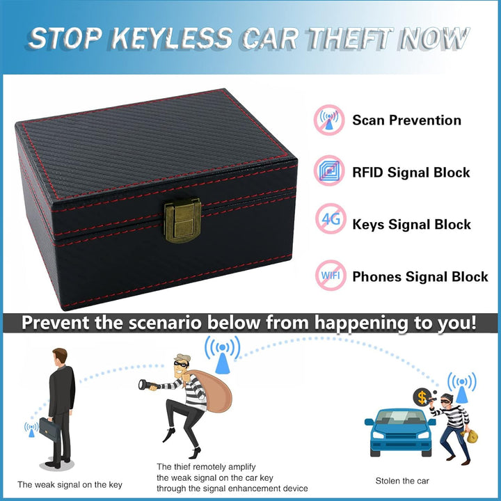 Car Key Signal Blocker Faraday Box Set