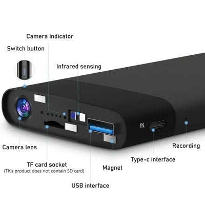 Power Bank with Hidden HD Camera and Mic - Portable Fast Charging